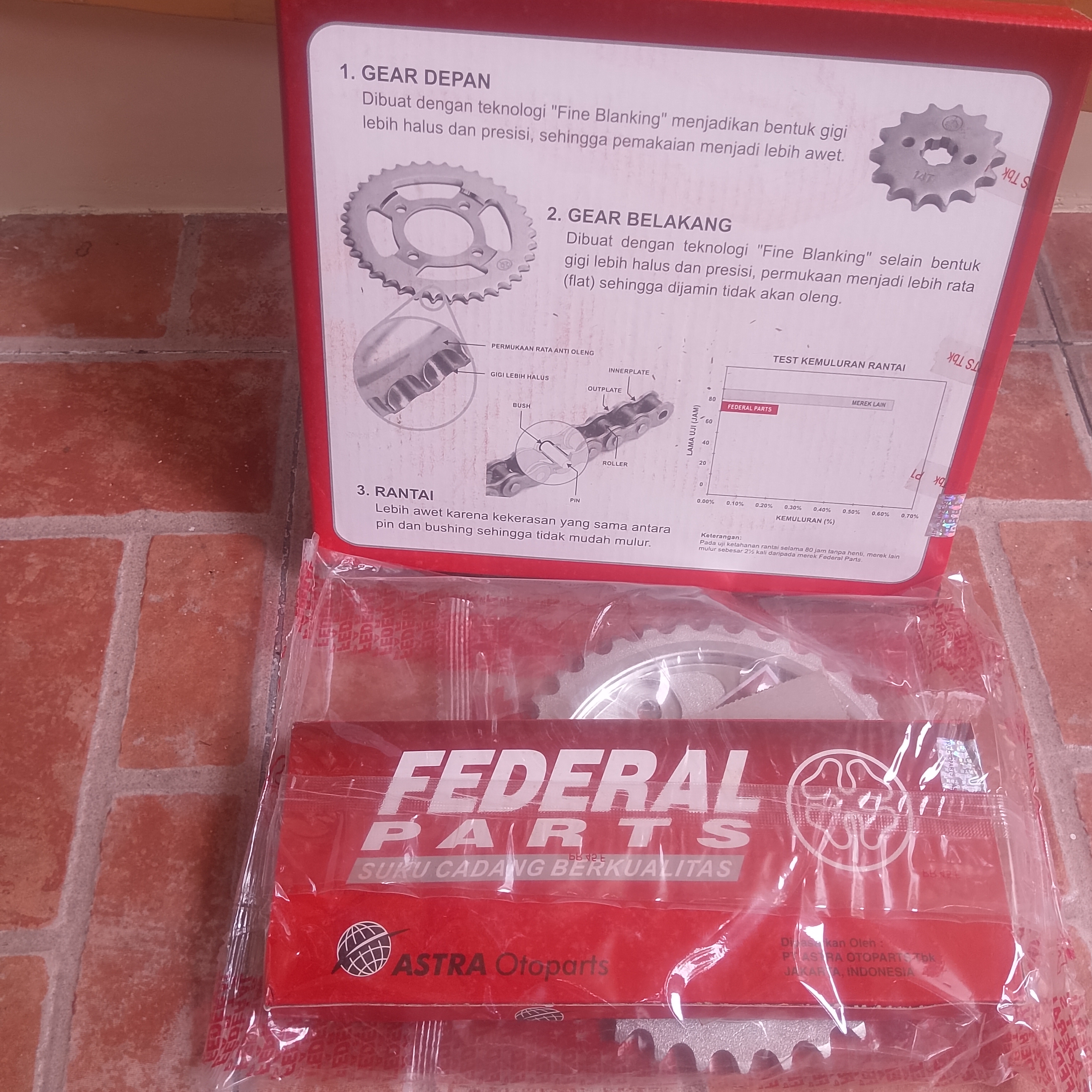 Gir Set Revo Absolute / Blade (KWB) 420-102/37T/14T